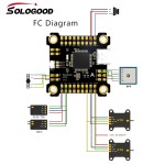 Wholesale SoloGood F722 Flight Controller V1.0 BLHeli_S 60A 30.5*30.5mm Flight Stack Suitable for X8 Drone